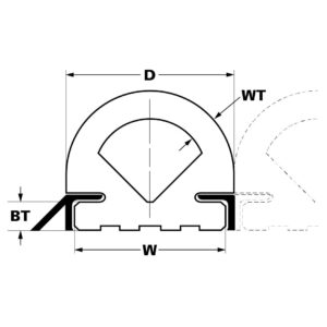 Johnson Duramax Commercial Bumper - Fan Nose (Black, 4-1/4”)